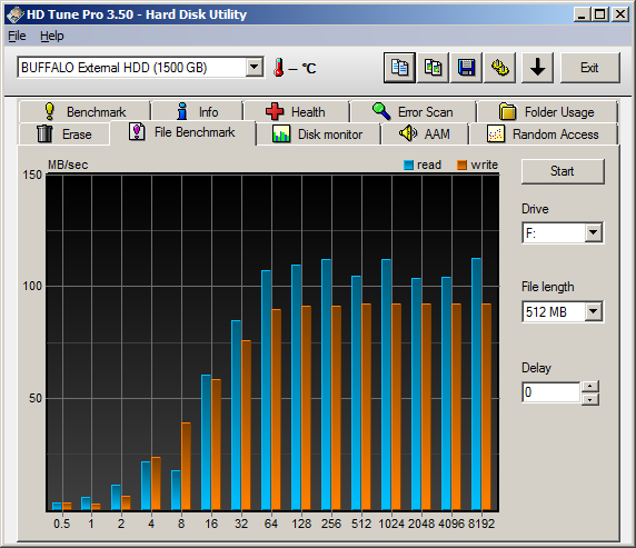 Buffalo DriveStation USB 3.0 - HD Tune File Benchmark