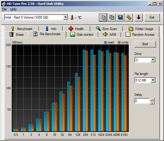 Internal RAID 0 array - HD Tune file benchmark