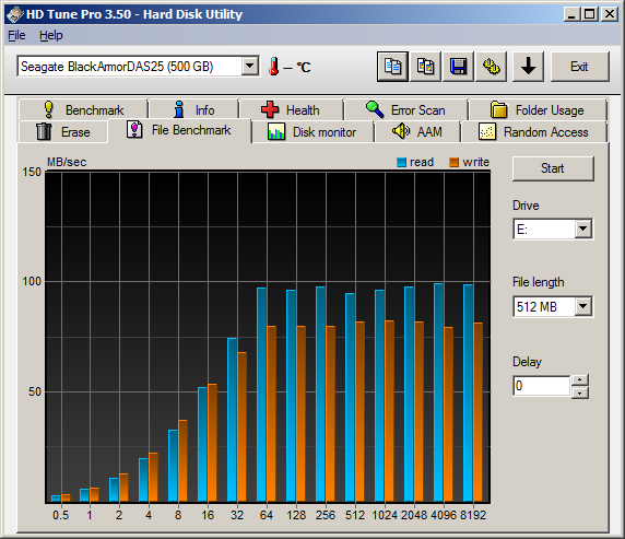 Seagate BlackArmor PS 110 USB 3.0 - HD Tune File Benchmark