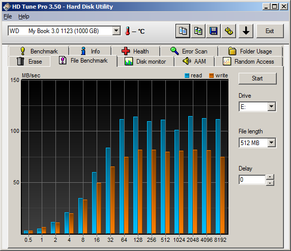 WD MyBook 3.0 - HD Tune Benchmark Read