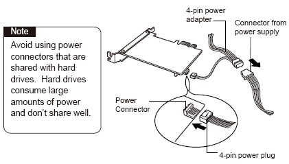 Buffalo PCIe card extra power connection