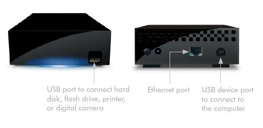 Front and Rear panels of the LaCie Network Space 2