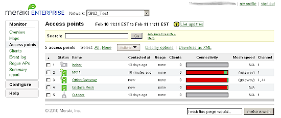 Access points monitor screen