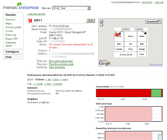 Individual access point monitor screen