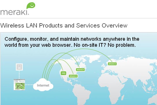 Meraki overview