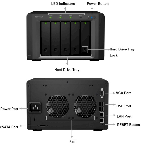 DS1010+ front and rear panels