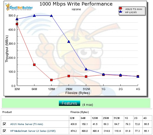 Vista SP1 file copy - write