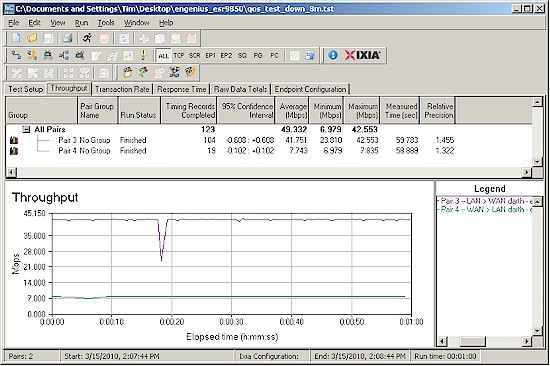 Bandwidth control example