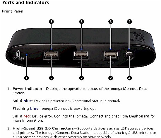 Front Panel