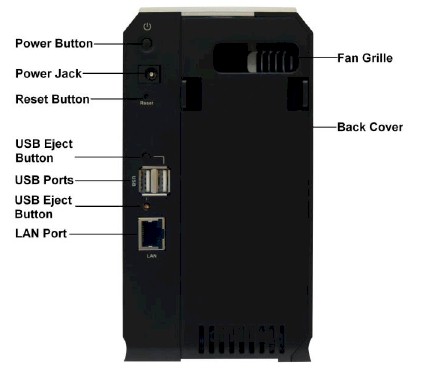 C200 rear panel