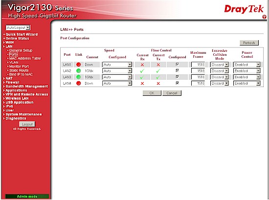 LAN Port settings