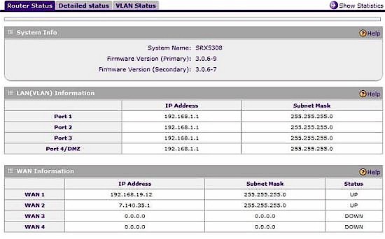 Port status