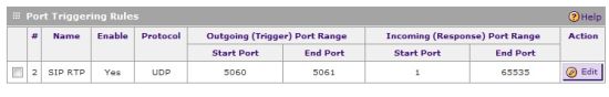 Port triggering rules