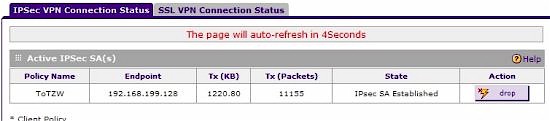 Active Site-to-Site IPsec tunnel status