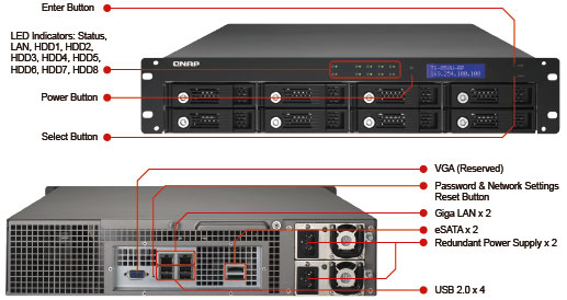 TS-859U-RP Business Series Turbo NAS details