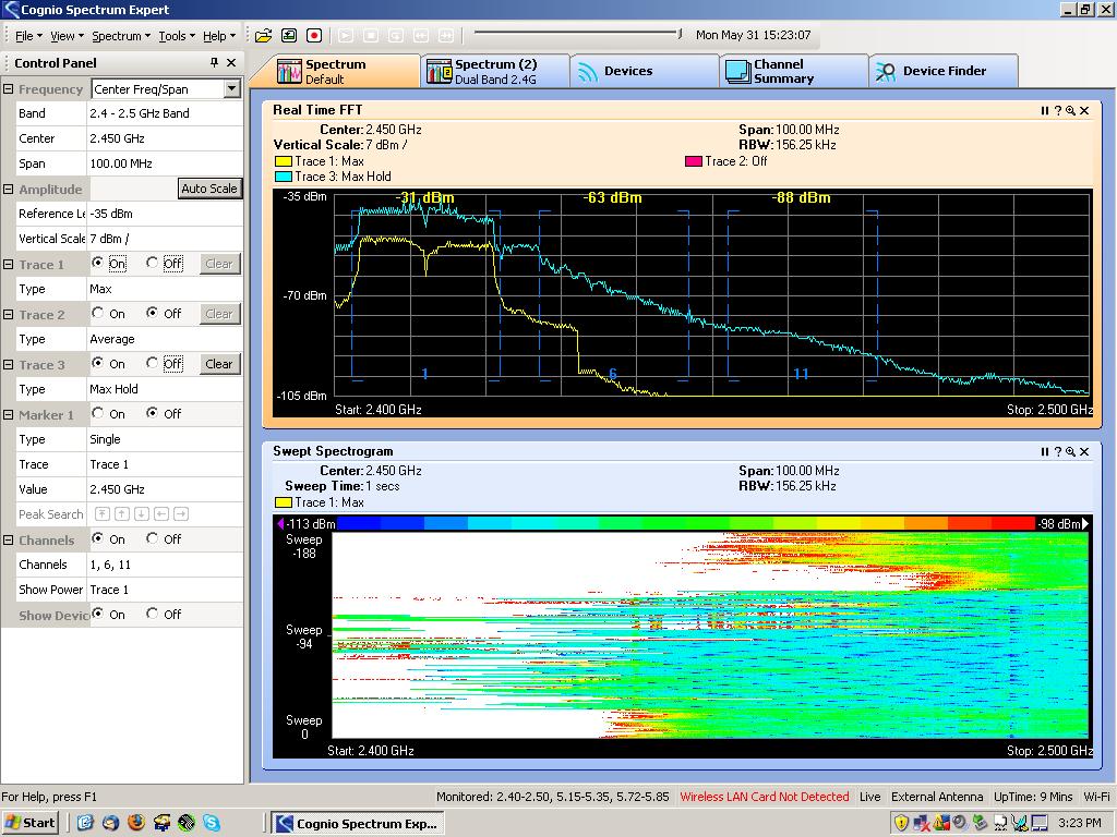 WNR3500L at 71 and 251 mW DD-WRT power settings