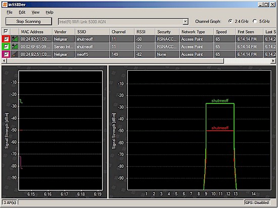 Main AP and repeater signal strength - repeater in Location 2