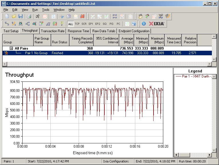 IxChariot Gigabit connection test