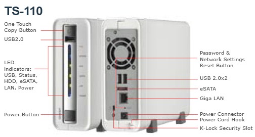 QNAP TS110 front and rear panels