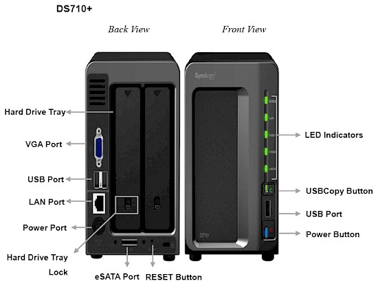 Synology DS710+ front and rear panels