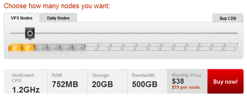 VPS NET TWO NODES