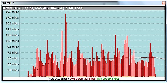 Megamind 720p trailer 3 bandwidth profile