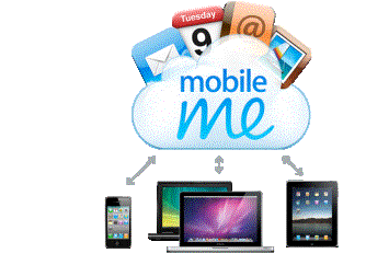 http://images.apple.com/mobileme/images/overview_hero_mobileme_20100622.png