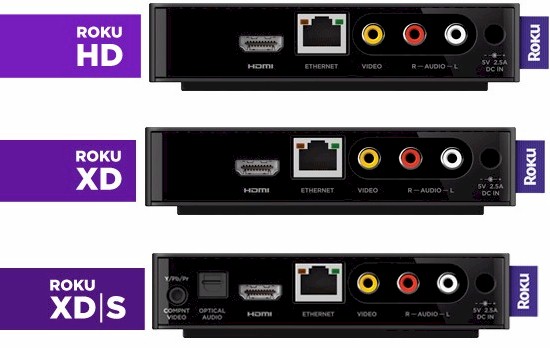 Rear panels of the new Roku models