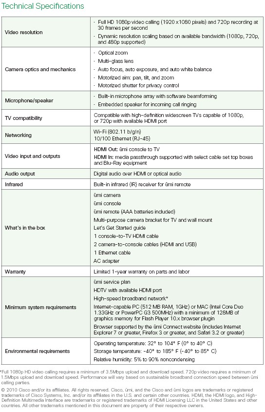 Cisco Umi specs