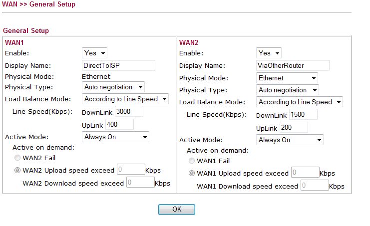 Load Balancing setup