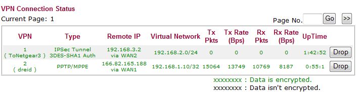 VPN Connection status