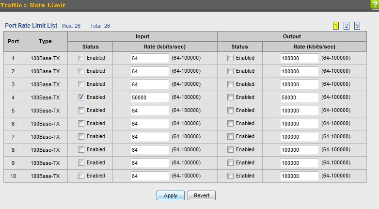 Rate limiting configuration