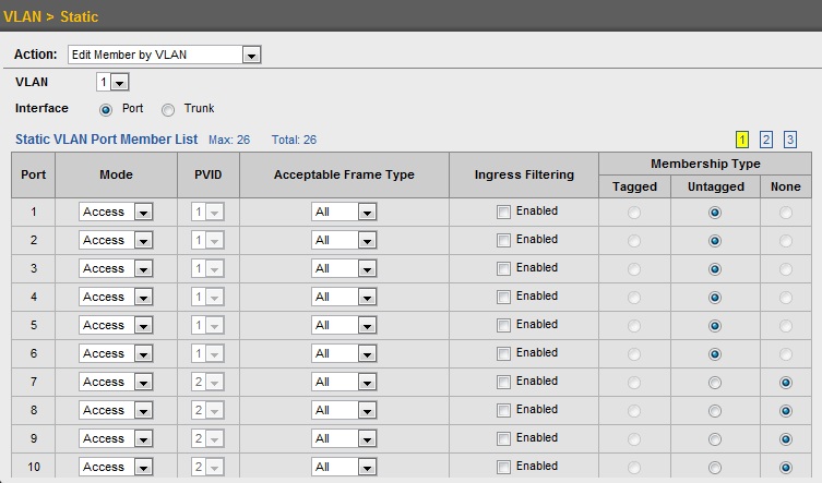 VLAN editing