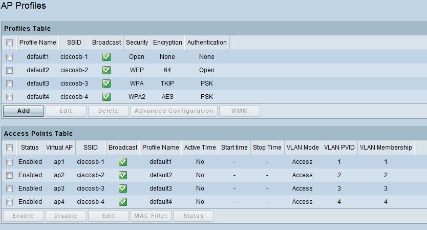 Multi-SSID configuration