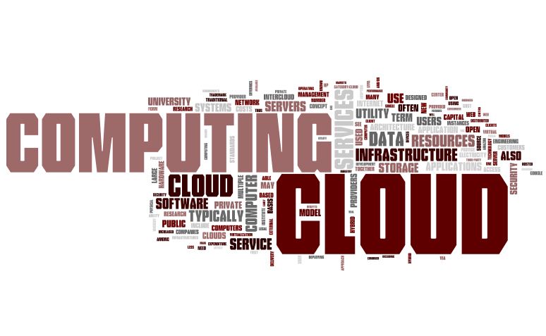 Cloud Computing Tag Cloud