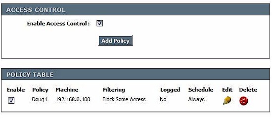 MBR900 Access control policy