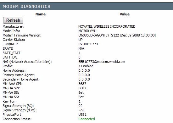 MBR900 WWAN modem detection