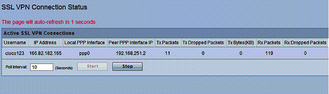 SSL Connection Status