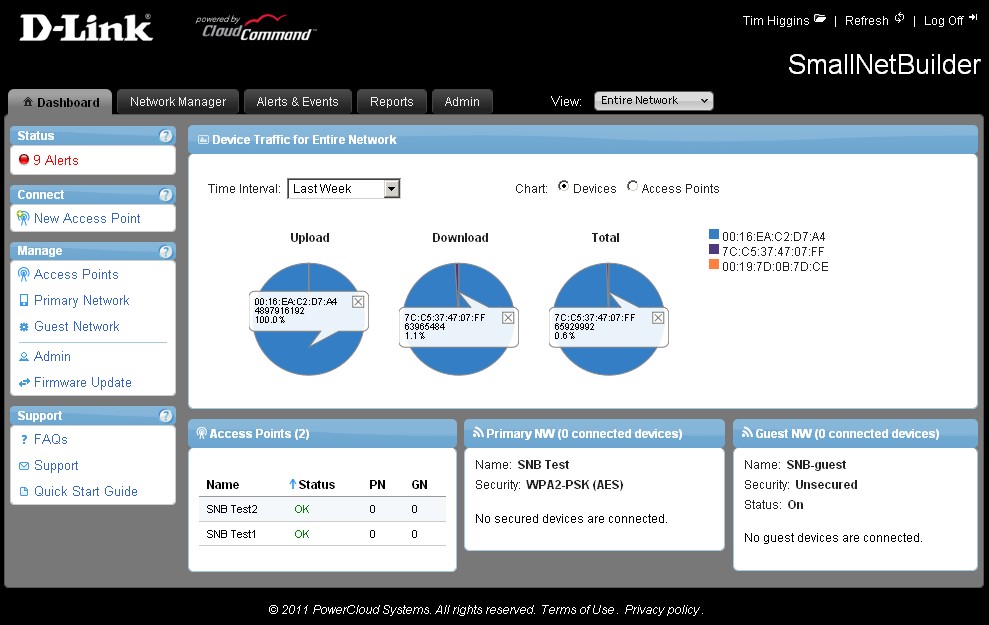 CloudCommand Dashboard showing a two AP network