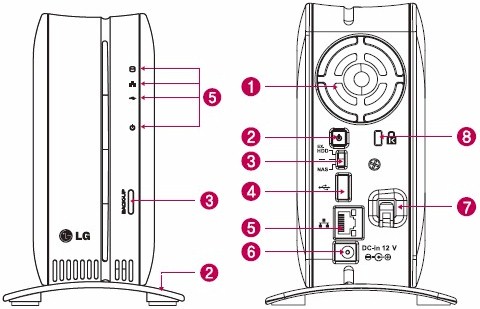 LG N1A1 front and rear panels