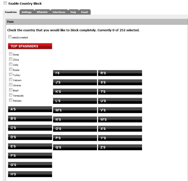 Country Block configuration