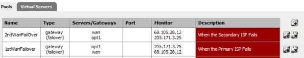 Failover gateway address pool