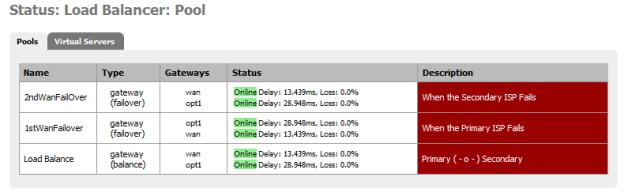 Load Balancer ready