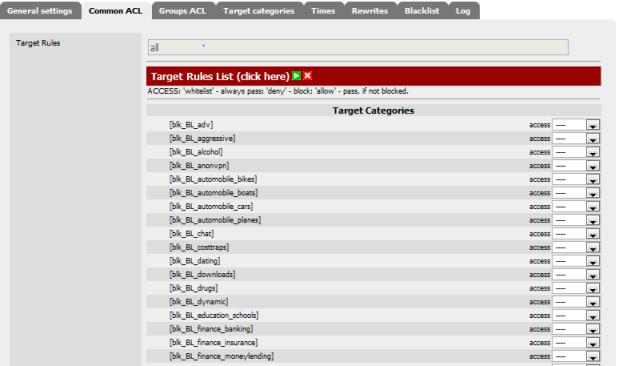 SquidGuard Common ACL Target rules