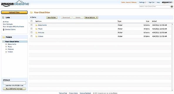 Amazon Cloud Drive main window