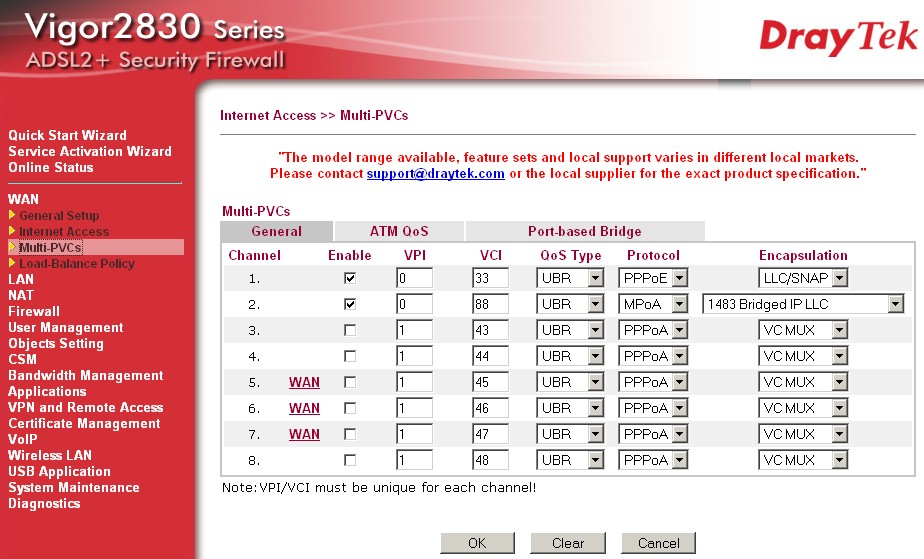 Vigor 2830 Multi-PVC menu