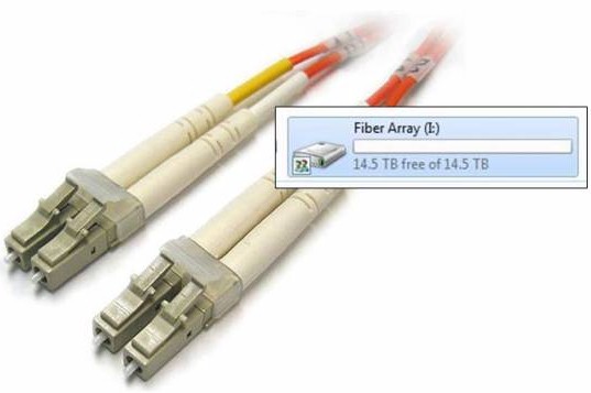 Build Your Own Fibre Channel SAN For Less Than $1000