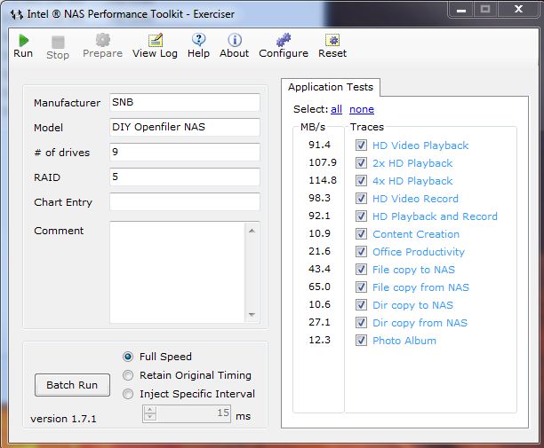 NAS Performance test results