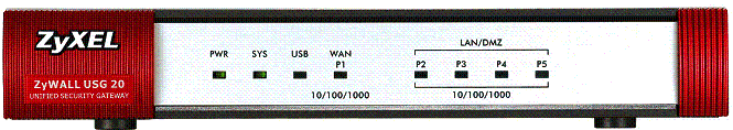 USG20 Front Panel