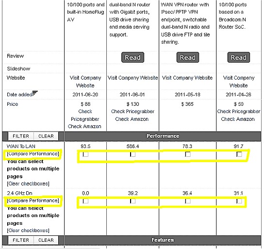 New Performance Comparison Checkboxes